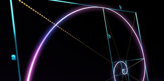 Could The Golden Ratio Offer Ideas To The Bitcoin Bottom?