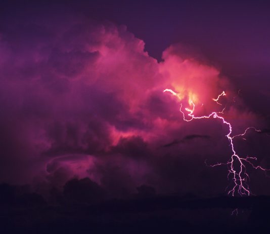 Anticipating The Bitcoin Bull Top And Bear Bottom With Ichimoku
