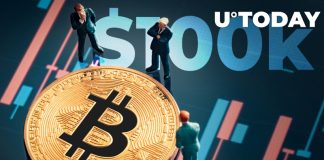 Why Bitcoin Might Still Strike $100 K This Year