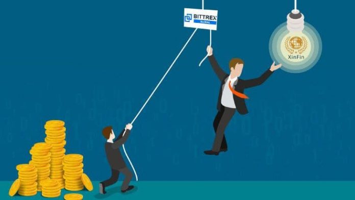 XinFin Network (XDC) Now Noted on Crypto Exchange Bittrex Global