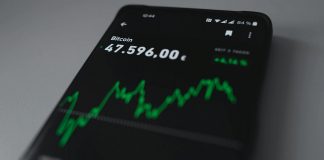 Bitcoin On Track To $100 K, Why The Bull Cycle Might Be Simply In Its Early Days