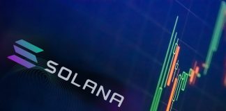 What is Solana? The crypto that defied the rate crash– and is increasing 200- times faster than bitcoin in 2021