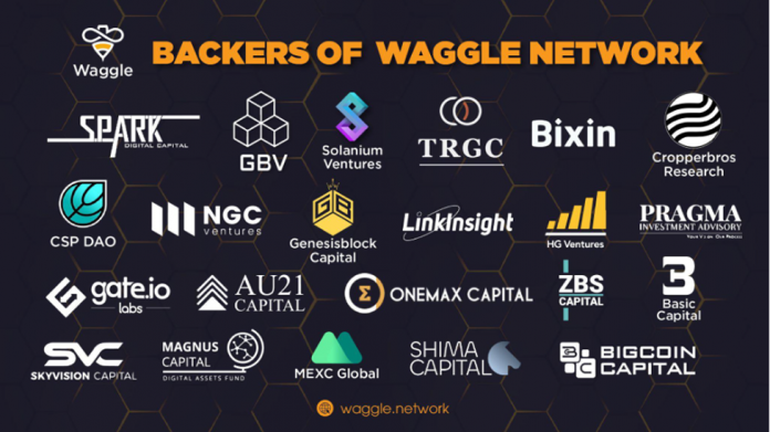 Waggle Network Effectively Raises $3 Million Seed Round to Develop Multi-Chain Market for Strategic Token Sales