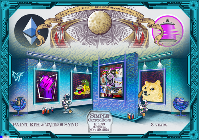 Sync Network Integrates DeFi & & NFTs to Produce Genuine Use-Cases for NFT Users