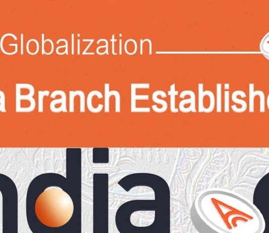 AOFEX Globalization: India Branch Established to Establish South Asia Market AOFEX Globalization: India Branch Established to Establish South Asia Market