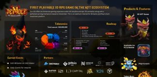 Demole is Taking NFT Video Gaming Beyond the Blockchain