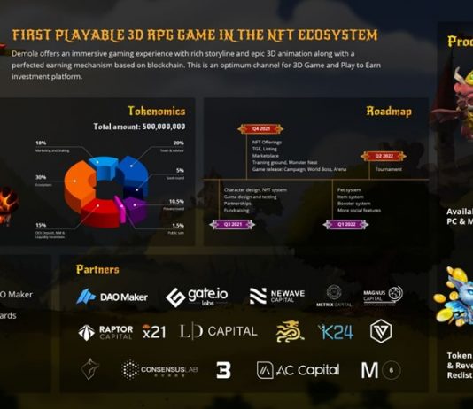Demole is Taking NFT Video Gaming Beyond the Blockchain Demole is Taking NFT Video Gaming Beyond the Blockchain