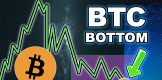 Expert Puts Bitcoin Bottom At $50,000, Here’s Why