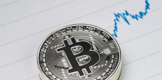 Bitcoin rate news– live: Bitcoin and ethereum somewhat increase, Polkadot rises