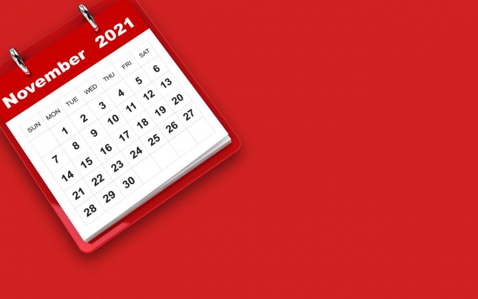 Covesting Module Month In Evaluation: November 2021