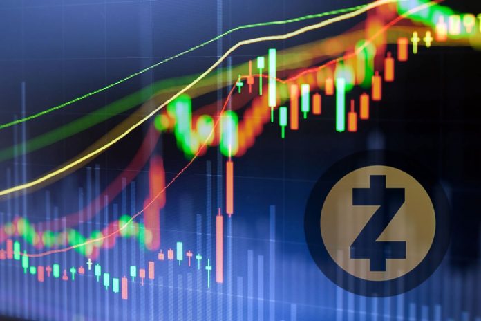 Monero And Zcash Remove With 15% Gains, Here’s What May Have Spurred The Rally Monero And Zcash Remove With 15% Gains, Here’s What May Have Spurred The Rally