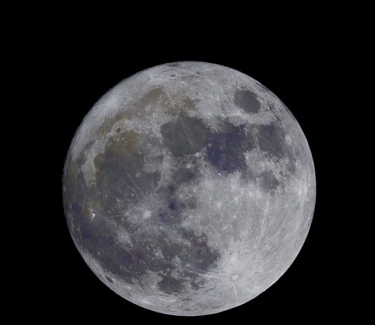 LUNA to Spike 80%? Here’s What Experts Believe