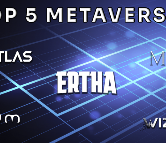 The Leading 5 Metaverses to Watch out for in 2022