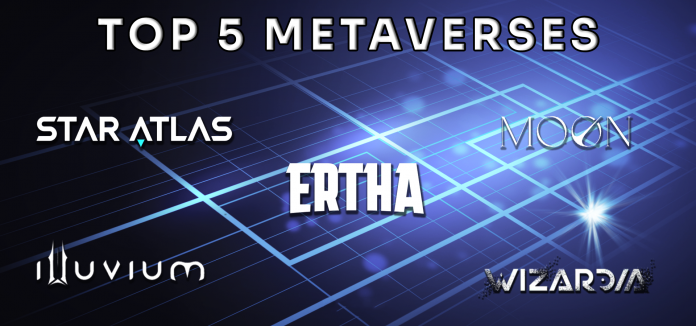The Leading 5 Metaverses to Watch out for in 2022