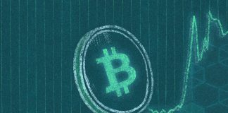 Bitcoin Retakes Robust Position As Cost Nears $45,000
