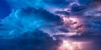Calm Prior To The Storm: Bitcoin Volatility Reaches Pre-Bull Breakout Levels Calm Prior To The Storm: Bitcoin Volatility Reaches Pre-Bull Breakout Levels