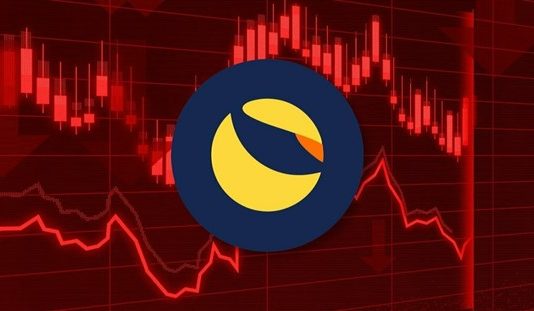 ViaBTC Capital ｜ The Collapse of LUNA