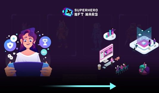 How is Superhero NFT Wars Combining Gamefi and SocialFi
