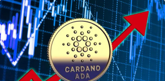 Cardano (ADA) Aims To Recuperate After Moving To $0.43– Pressure’s On For The Bulls Cardano (ADA) Aims To Recuperate After Moving To $0.43– Pressure’s On For The Bulls