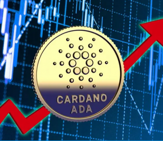 Cardano (ADA) Aims To Recuperate After Moving To $0.43– Pressure’s On For The Bulls Cardano (ADA) Aims To Recuperate After Moving To $0.43– Pressure’s On For The Bulls