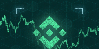 Binance Coin Discovers Assistance At $240– Can BNB Barrel Past $300?