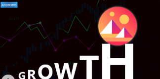 Decentraland Blooms In Green In Last 4 Days; Increases Traders’ Cravings In MANA