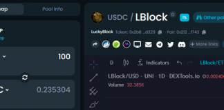 7 Finest Altcoins Everybody is Speaking About