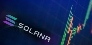 SOL Makes Another Chance At $44, After 2 Stopped Working Efforts Today
