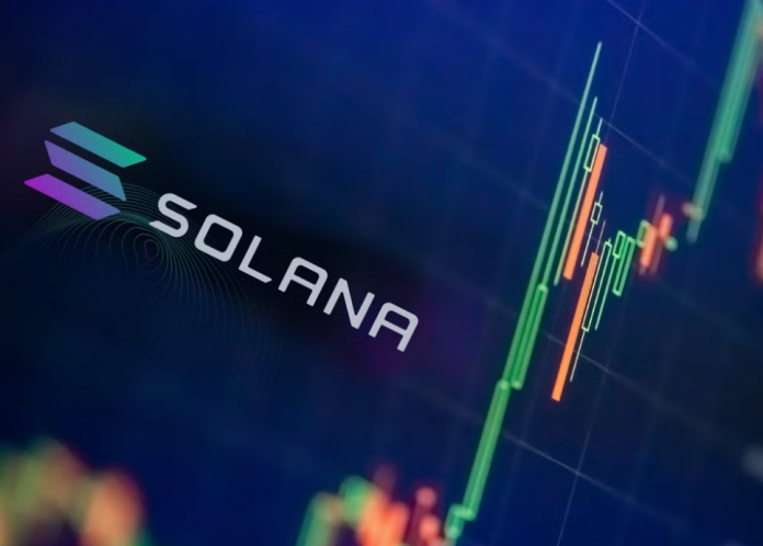 SOL Makes Another Chance At $44, After 2 Stopped Working Efforts Today