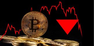 Bitcoin Rate Decreases Listed Below 50- Day MA, Is A Healing Anticipated?