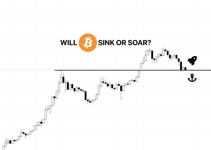 SEE: Waiting On The Bitcoin Month-to-month: Will Crypto Sink Or Skyrocket? BTCUSD August 31, 2022 SEE: Waiting On The Bitcoin Month-to-month: Will Crypto Sink Or Skyrocket? BTCUSD August 31, 2022