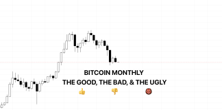 ENJOY: Bitcoin September To Bear In Mind: The Excellent, The Bad, & & The Awful|BTCUSD September 1, 2022