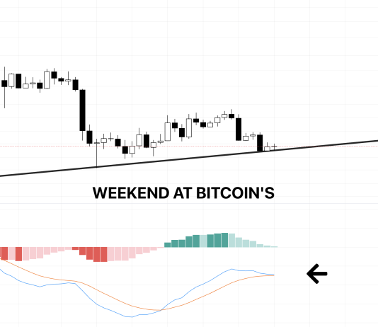SEE: Weekend At Bitcoin’s: Will The Dead Crypto Pick Up? BTCUSD September 2, 2022