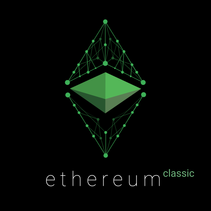 Ethereum Classic (AND SO ON) Produces A Godlike Candle Light, How Far Can It Go?