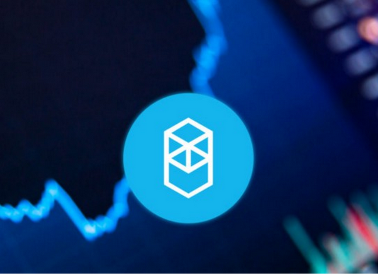 Fantom Keeps Close Eye On Possible 20% Slide This Month