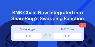 ShareRing Makes It Possible For Direct $SHR Switching In Between BNB Chain and ShareLedger ShareRing Makes It Possible For Direct $SHR Switching In Between BNB Chain and ShareLedger