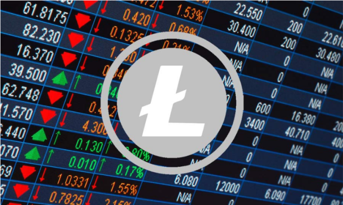 Litecoin Rate Watch: Why Just 15% of LTC Holders Are Making Revenue