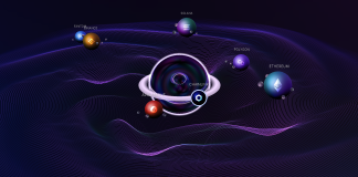 Area And Time Protects $20 Million To Change Central Service Reasoning Databases Into Trustless Data Sources For Web3 Area And Time Protects $20 Million To Change Central Service Reasoning Databases Into Trustless Data Sources For Web3