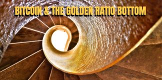 Bitcoin And The Golden Ratio Bottom|BTCUSD Analysis September 29, 2022