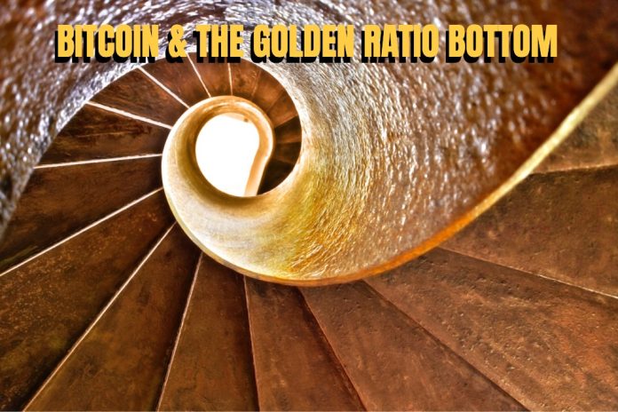 Bitcoin And The Golden Ratio Bottom|BTCUSD Analysis September 29, 2022