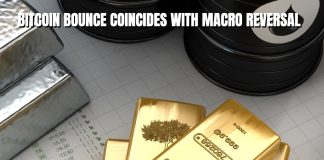 Bitcoin Bounce Coincides With Possible Macro Turnaround|BTCUSD Analysis October 4, 2022