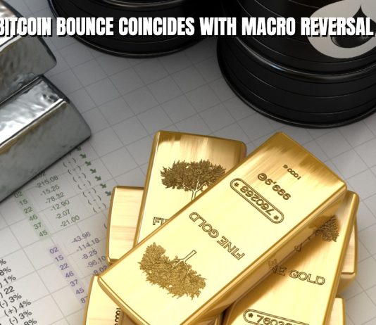 Bitcoin Bounce Coincides With Possible Macro Turnaround|BTCUSD Analysis October 4, 2022 Bitcoin Bounce Coincides With Possible Macro Turnaround|BTCUSD Analysis October 4, 2022