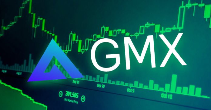 GMX Token, Arbitrum Favorite Get Noted On Binance, What Next?
