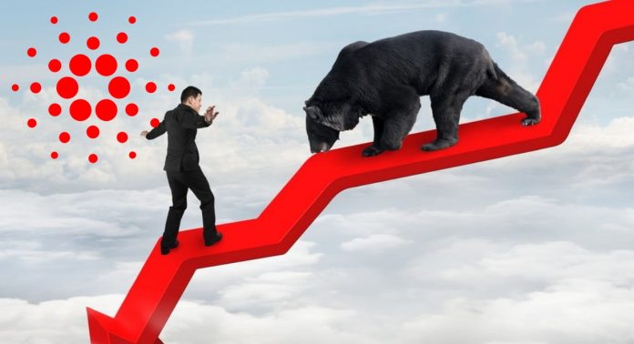Brace For Effect: This Professional Trader States Cardano (ADA) Will See A 50% Decrease