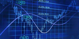3 Triangle Patterns: All You Required To Understand About These Triangles As A Trader