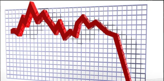 Why Ethereum Might Drop To $1,500, After ETH Gained 30% In Last 2 Weeks Why Ethereum Might Drop To $1,500, After ETH Gained 30% In Last 2 Weeks