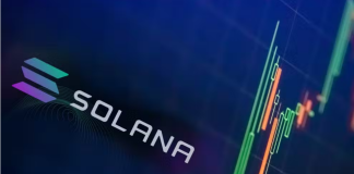 Solana Plunges 12%– Is FTX Selling Its SOL To Safeguard FTT?