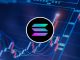 Can Solana (SOL) Sustain Its Google-Triggered Cost Rally?