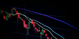 Bitcoin Still “Misestimated” According To NVT Ratio