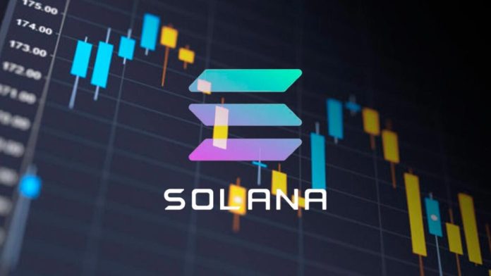 SOL Jumps 15% In 24 Hours As Solana Gets Assistance From Ethereum Creator